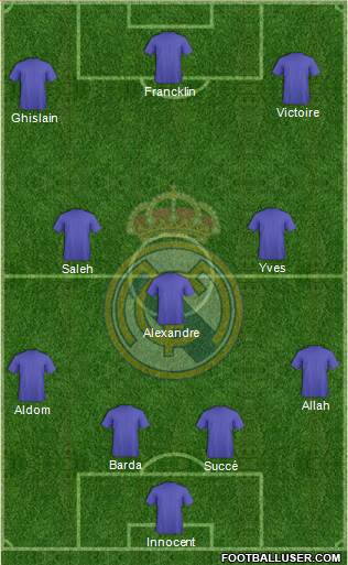 Real Madrid C.F. Formation 2019