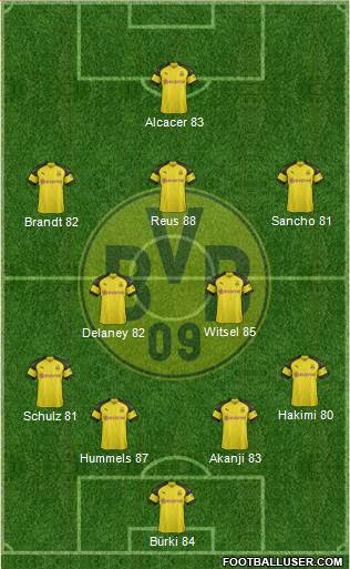 Borussia Dortmund Formation 2019