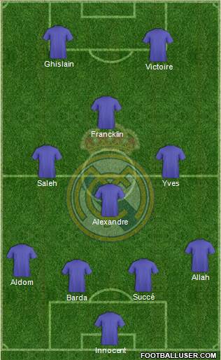 Real Madrid C.F. Formation 2019