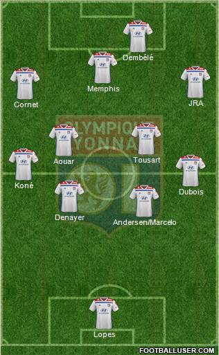 Olympique Lyonnais Formation 2019