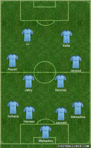 Manchester City Formation 2019