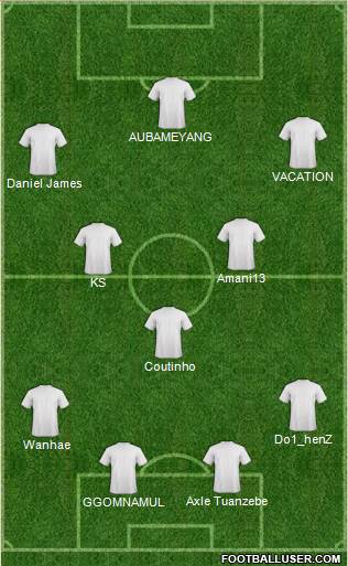 Fifa Team Formation 2019