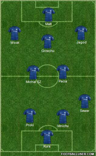 Chelsea Formation 2019