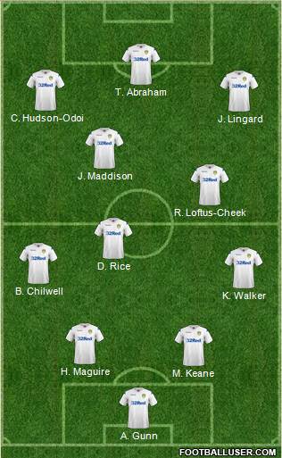 Leeds United Formation 2019