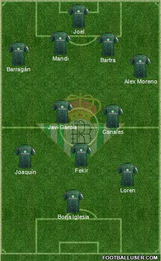 Real Betis B., S.A.D. Formation 2019