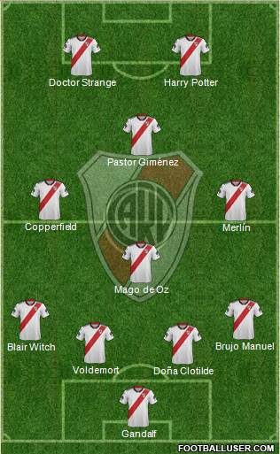 River Plate Formation 2019