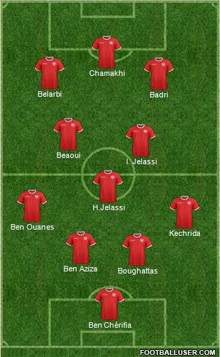 Tunisia Formation 2019