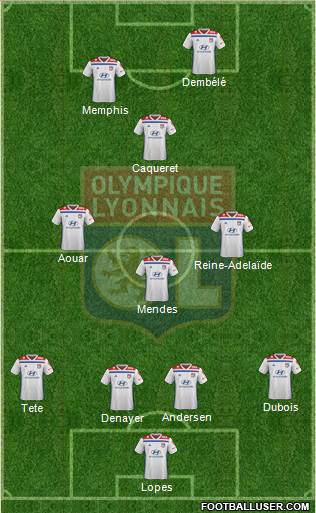 Olympique Lyonnais Formation 2019