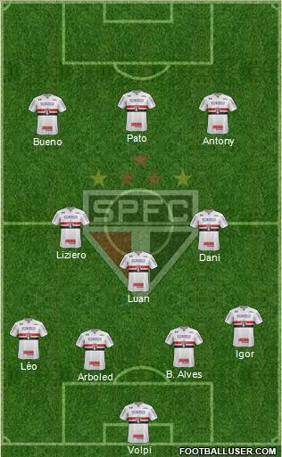 São Paulo FC Formation 2019