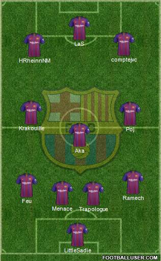 F.C. Barcelona Formation 2019