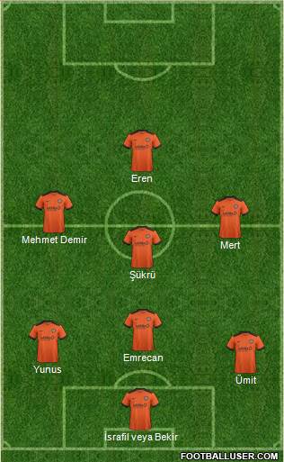 Dundee United Formation 2019