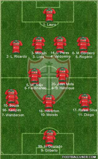 A Portuguesa D Formation 2019