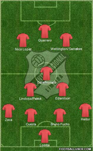 AA Internacional Formation 2019