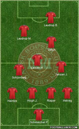 Denmark Formation 2019