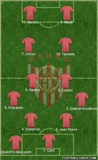 EC Noroeste Formation 2019