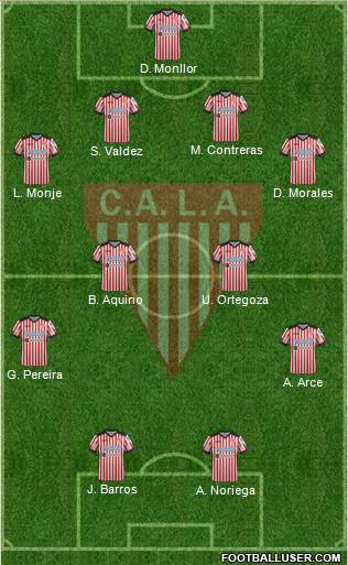 Los Andes Formation 2019