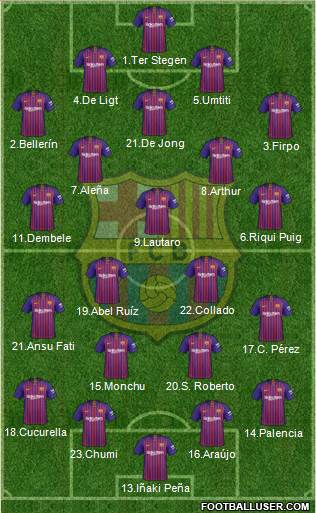 F.C. Barcelona Formation 2019