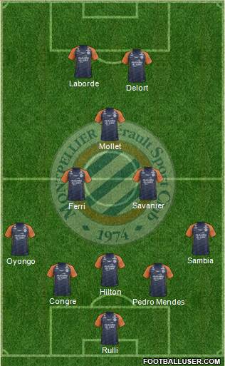 Montpellier Hérault Sport Club Formation 2019