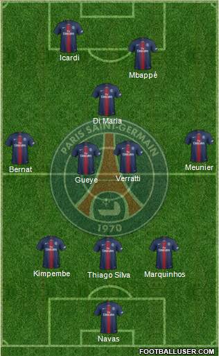 Paris Saint-Germain Formation 2019