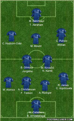 Chelsea Formation 2019