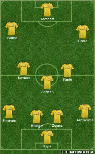 Chelsea Formation 2019