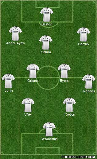 Swansea City football formation