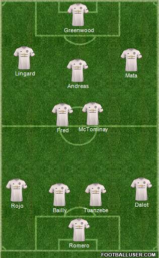 Manchester United Formation 2019