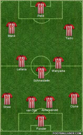 Southampton Formation 2019