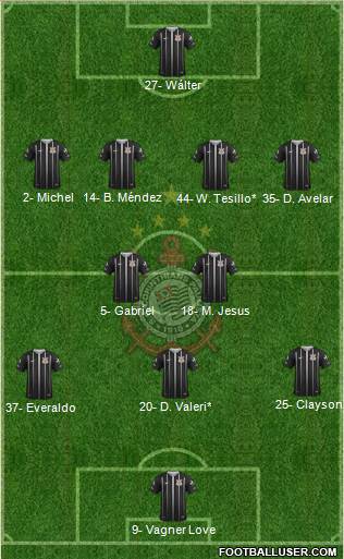 SC Corinthians Paulista Formation 2019