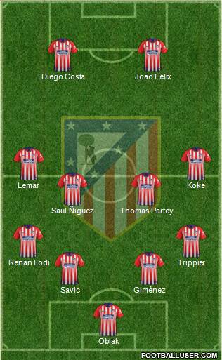 C. Atlético Madrid S.A.D. Formation 2019
