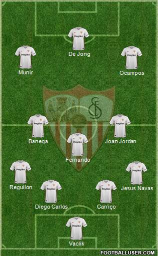 Sevilla F.C., S.A.D. Formation 2019