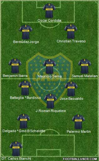 Boca Juniors Formation 2019