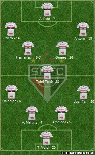 São Paulo FC Formation 2019