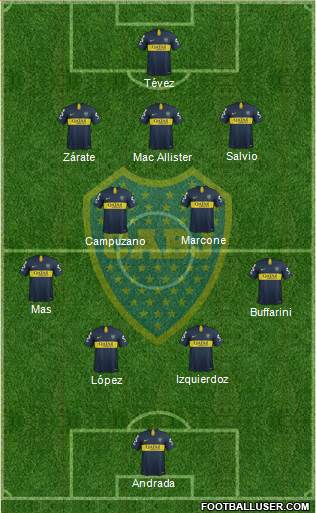 Boca Juniors Formation 2019