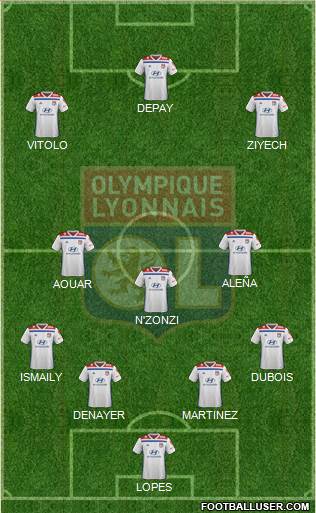 Olympique Lyonnais Formation 2019