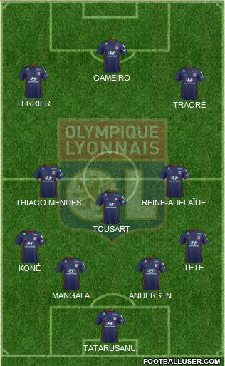 Olympique Lyonnais Formation 2019