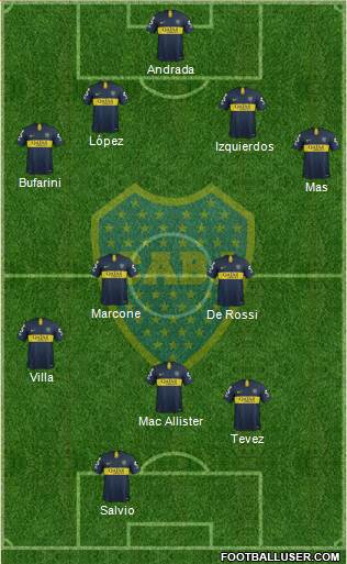 Boca Juniors Formation 2019