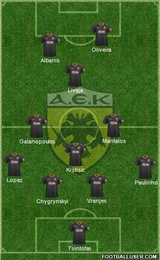 AEK Athens Formation 2019
