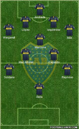 Boca Juniors Formation 2019