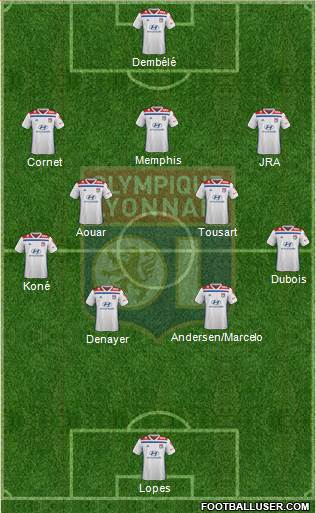 Olympique Lyonnais Formation 2019