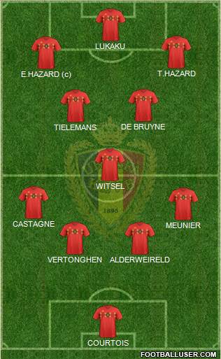 Belgium Formation 2019