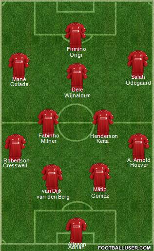 Liverpool Formation 2019