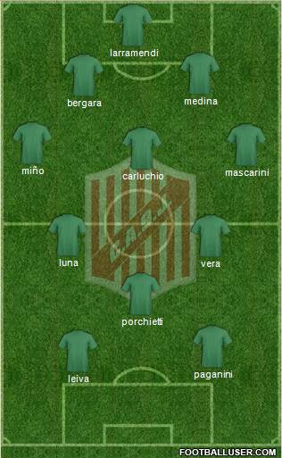 9 de Julio Formation 2019