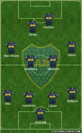 Boca Juniors Formation 2019