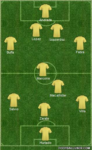 Pro Evolution Soccer Team Formation 2019