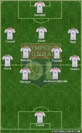 Olympique Lyonnais Formation 2019