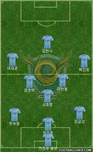 Daegu FC Formation 2019