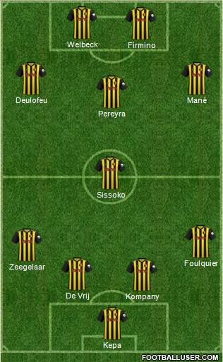 Watford Formation 2019