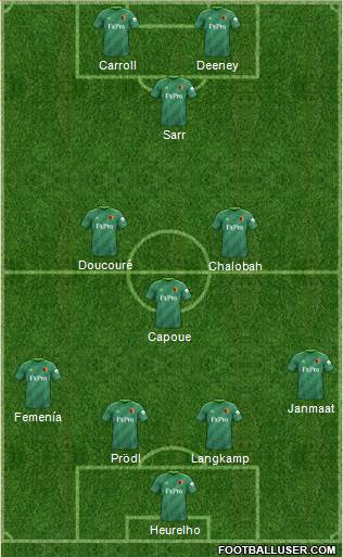 Watford Formation 2019