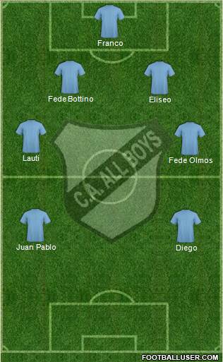 All Boys Formation 2019